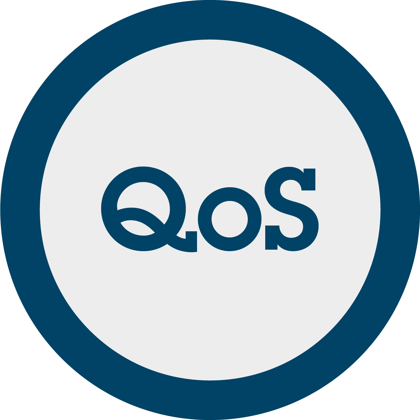 QoS Logo
